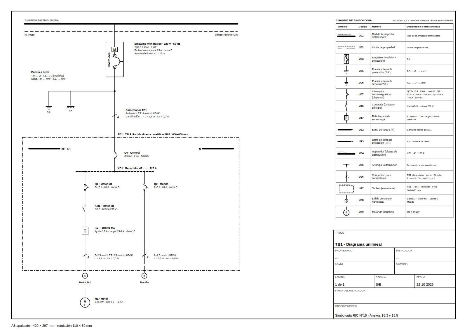 Lámina del diagrama unilineal con simbología RIC N°18 generada por Tablerix.